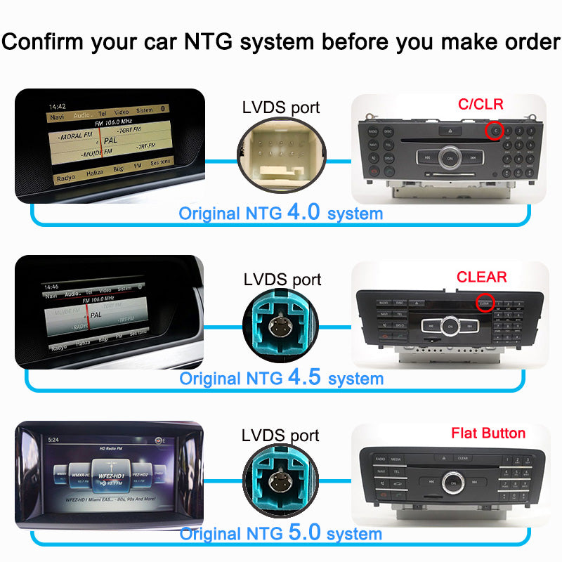 12.3 Android 12 Car Multimedia Player Radio For Mercedes Benz C-class GLC W204 W205 W447 Carplay 1920720IPS Screen GPS